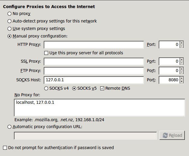 firefox ssh proxy