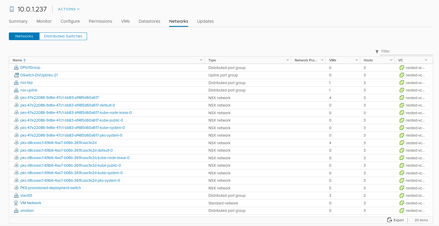 nested vcsa networks